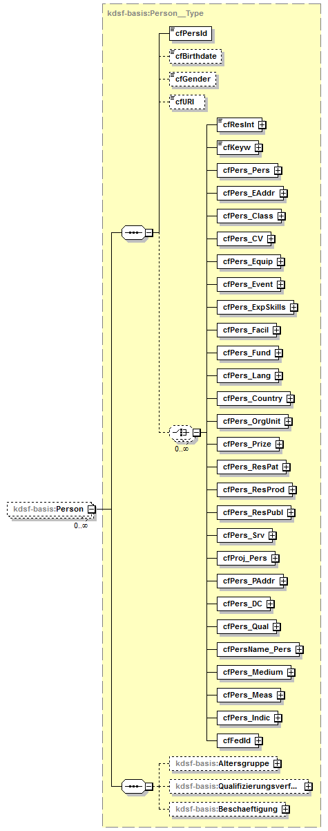 kdsf-basis_p12.png