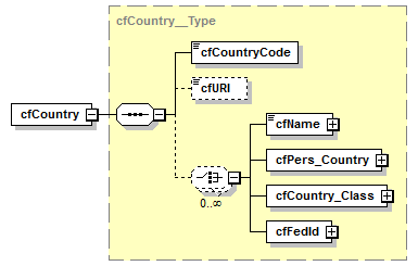 kdsf_p140.png