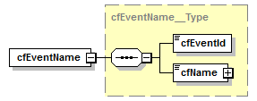 kdsf_p149.png