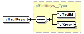 kdsf_p158.png