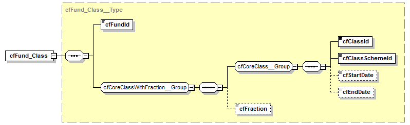 kdsf_p163.png