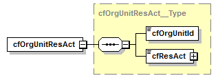kdsf_p168.png
