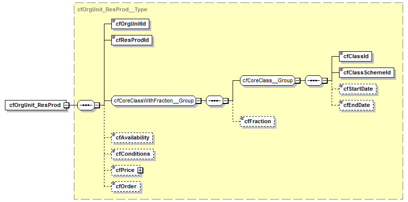 kdsf_p180.png