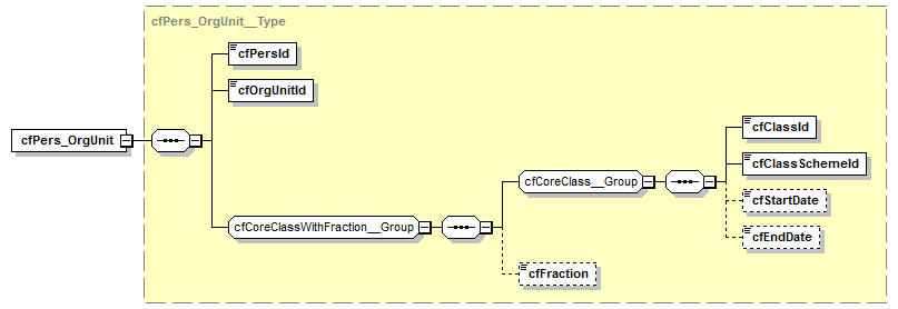 kdsf_p197.png