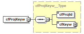 kdsf_p208.png