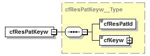 kdsf_p224.png