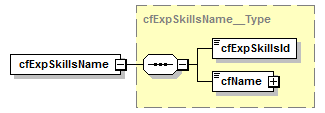 kdsf_p251.png