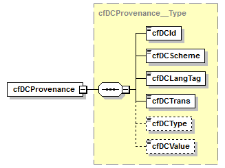 kdsf_p279.png