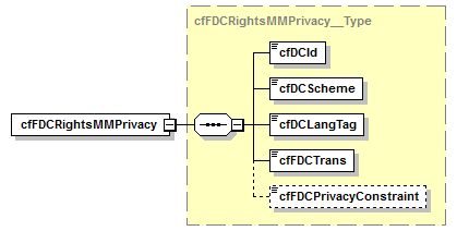 kdsf_p287.png