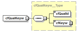 kdsf_p297.png