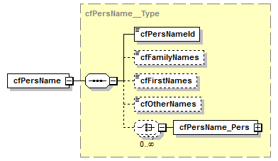 kdsf_p315.png