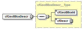 kdsf_p345.png