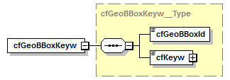 kdsf_p346.png