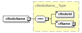 kdsf_p373.png