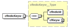 kdsf_p375.png