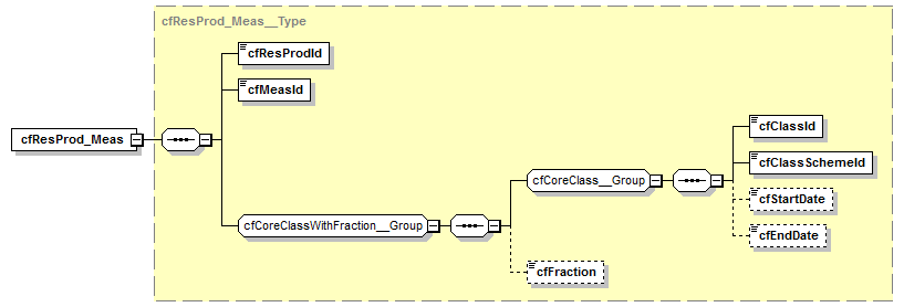 kdsf_p384.png