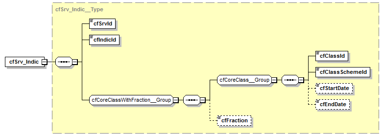 kdsf_p395.png