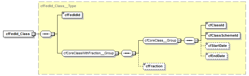 kdsf_p417.png