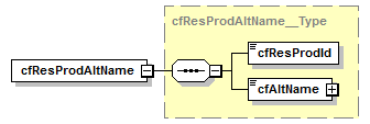 kdsf_p420.png
