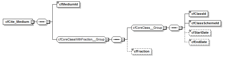 kdsf_p441.png