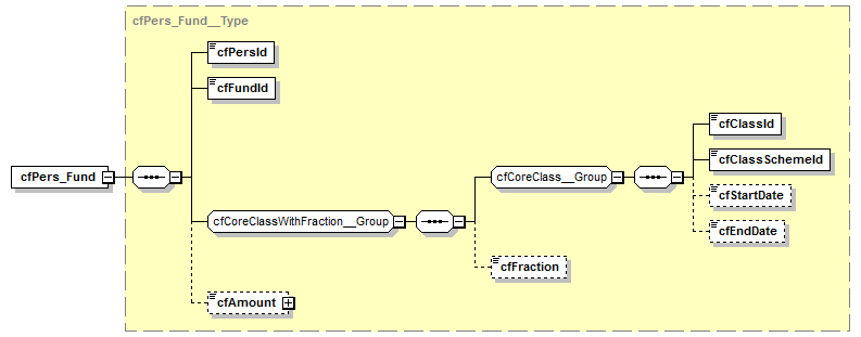 kdsf-basis_p126.png