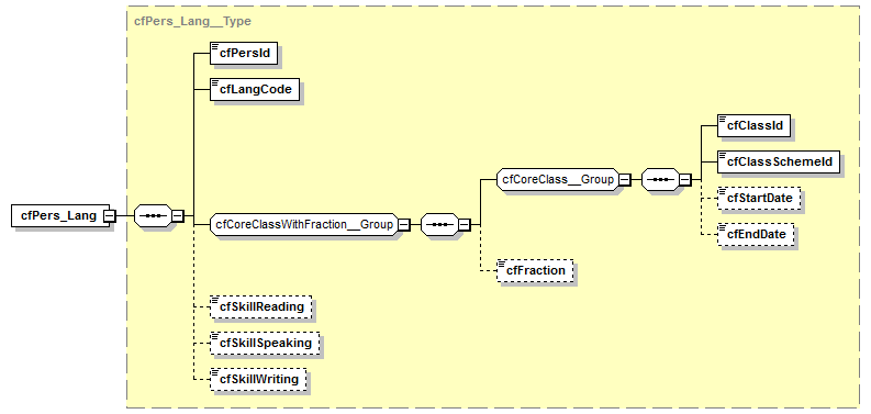 kdsf-basis_p127.png