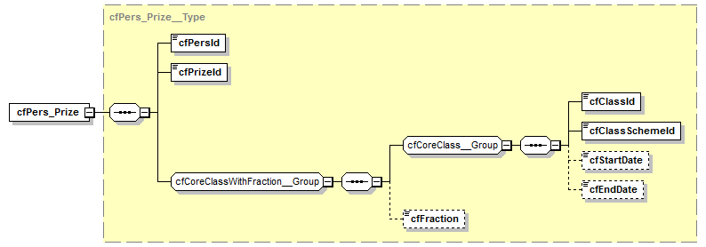 kdsf-basis_p130.png