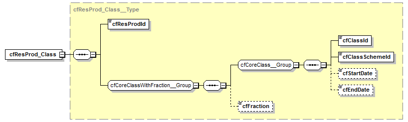 kdsf-basis_p159.png