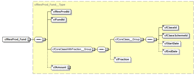 kdsf-basis_p160.png