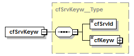 kdsf-basis_p171.png