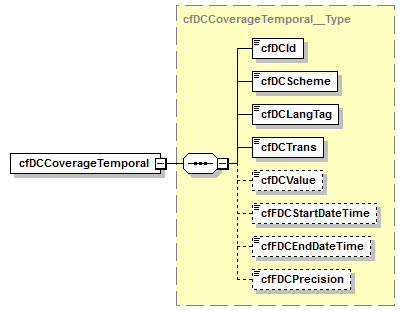 kdsf-basis_p215.png