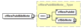 kdsf-basis_p235.png