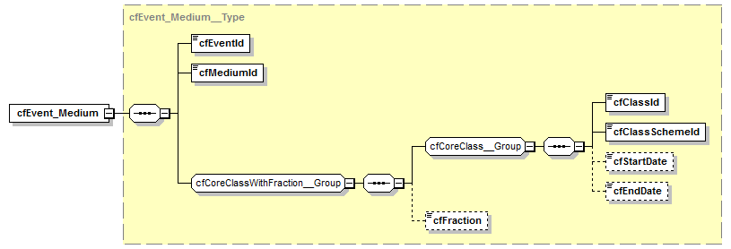 kdsf-basis_p272.png