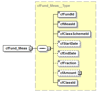 kdsf-basis_p343.png